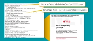 假冒電郵的展示