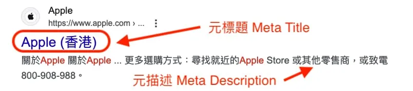 Google搜尋結果中的Meta Title & Meta Description
